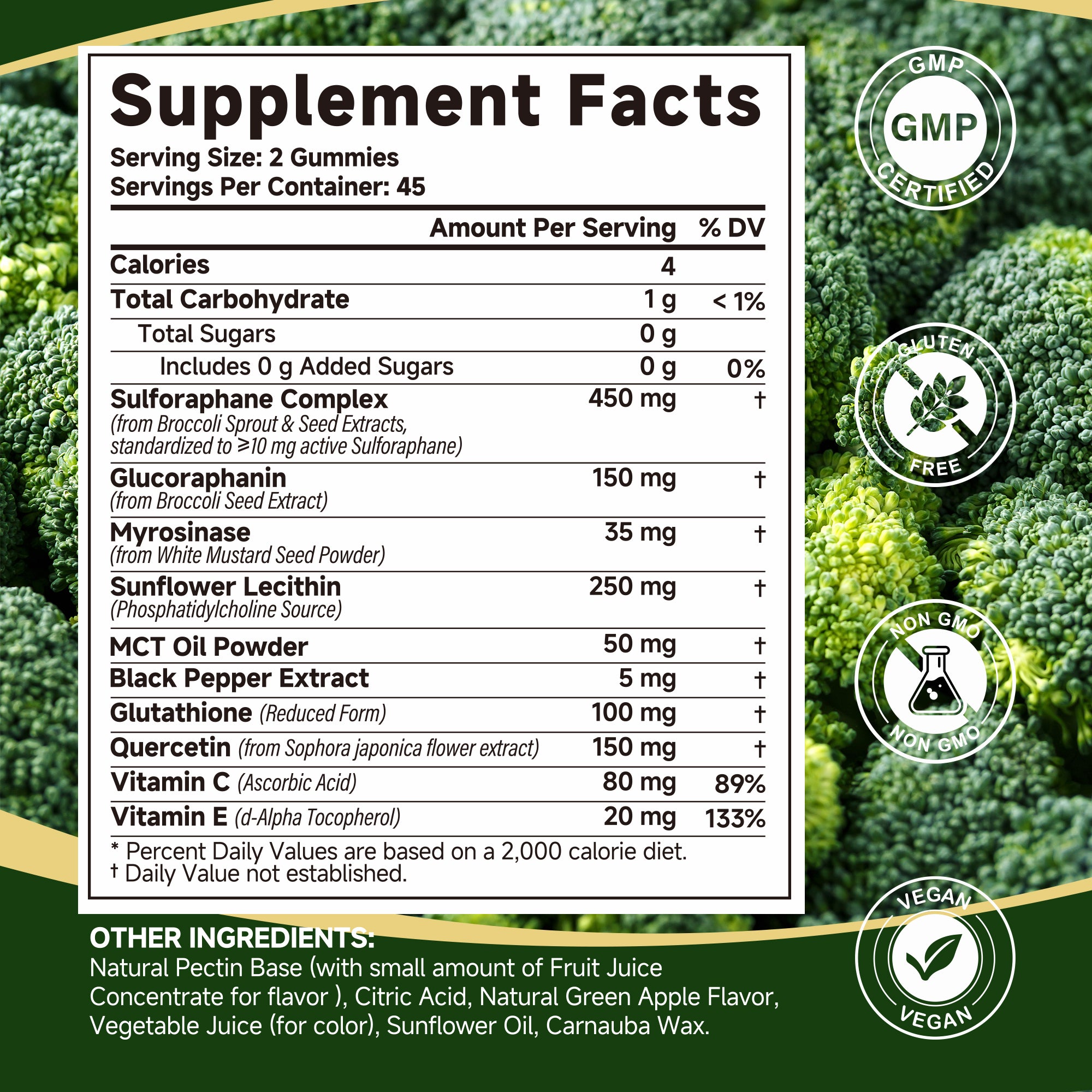 Liposomal Sulforaphane Gummies