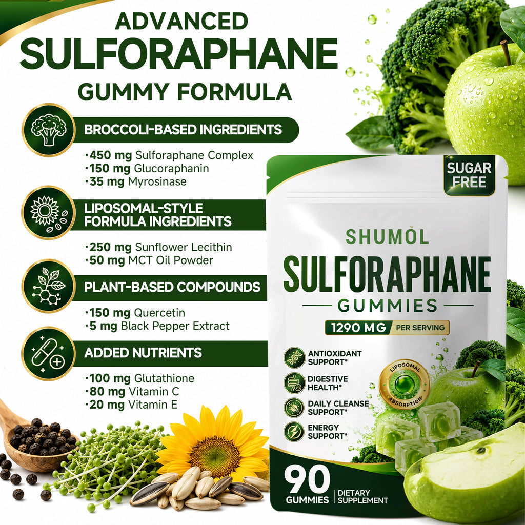 Liposomal Sulforaphane Gummies