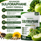Liposomal Sulforaphane Gummies