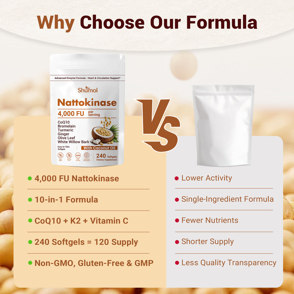 Nattokinase Supplement softgel
