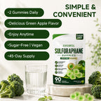 Liposomal Sulforaphane Gummies