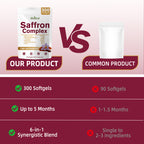 Saffron Complex Softgels