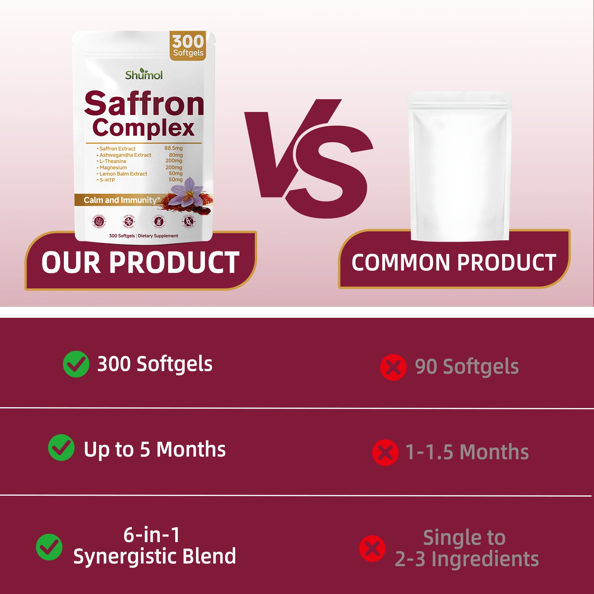 Saffron Complex Softgels