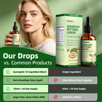 Soursop Bitters Liquid Drops