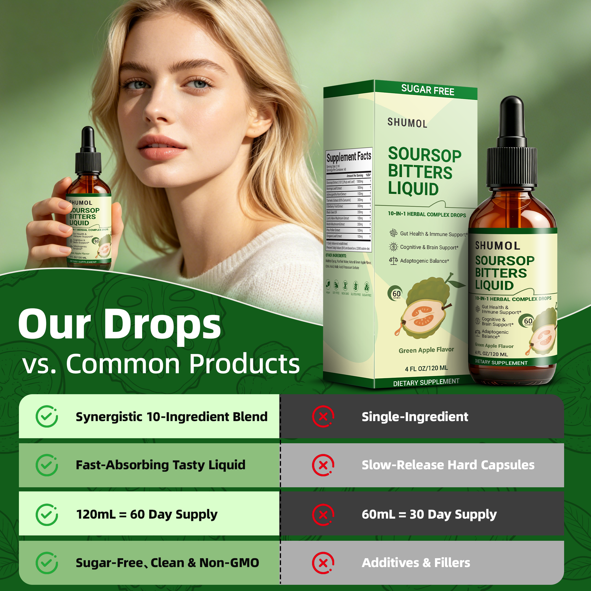 Soursop Bitters Liquid Drops